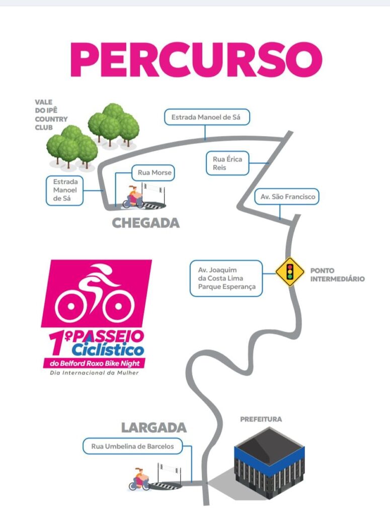 Passeio ciclístico de 10 KM vai marcar o Dia Internacional da Mulher em Belford Roxo
