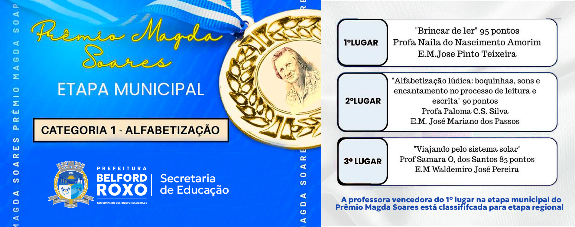 FULLBANNER PREMIO MAGDA SOARES